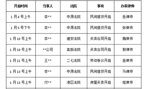 【開庭公告】錦盾律所2022年1月份部分辦案安排